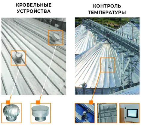Силосы SP5.jpg